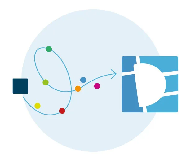 grafik Demokratieentwicklung